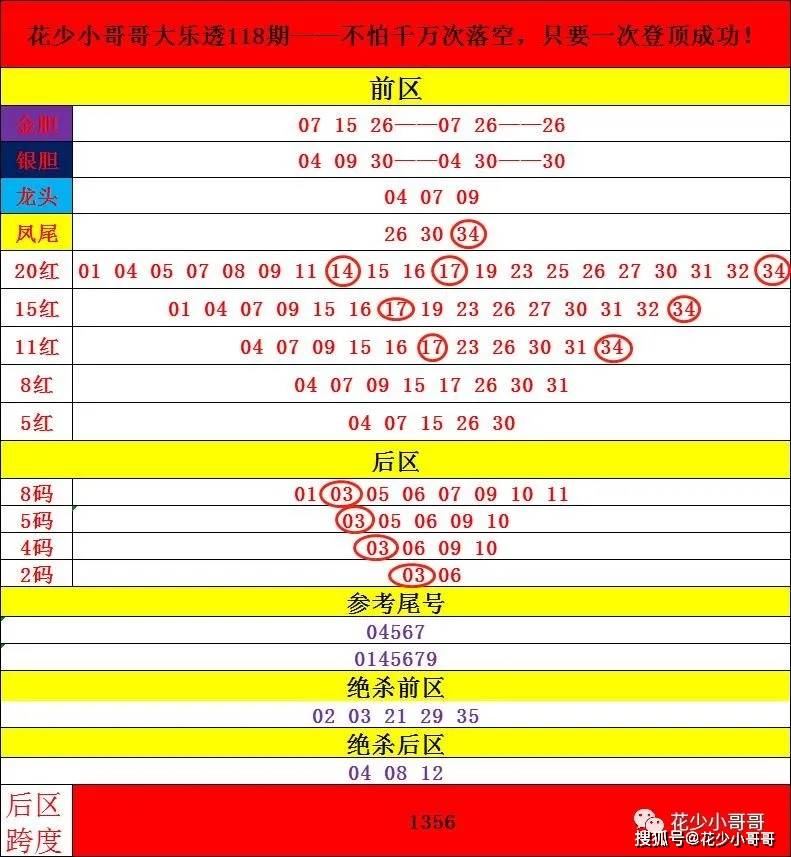 2024新澳门今晚开奖号码|精选资料解释大全