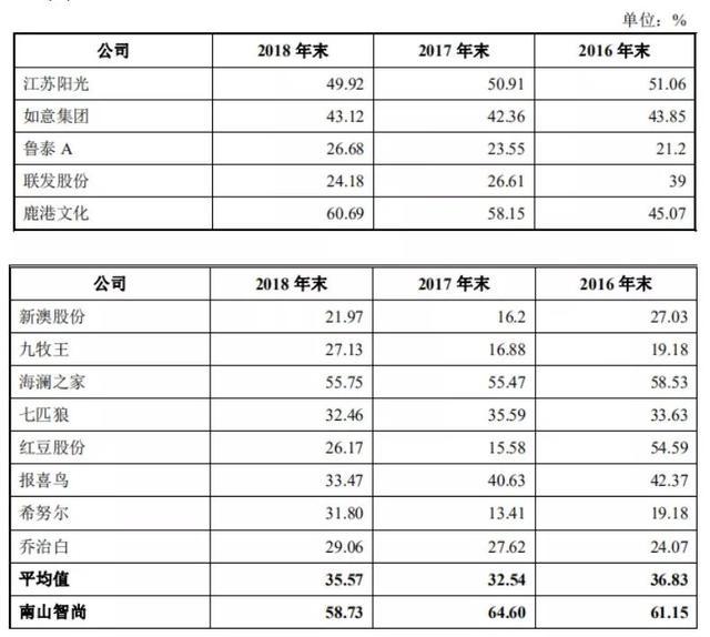 新澳精选资料免费提供|精选资料解释大全