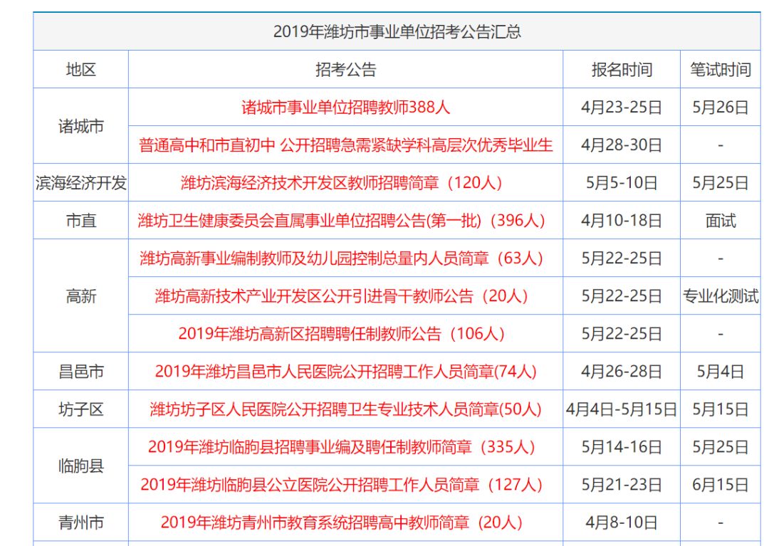 2024香港资料大全正新版|精选资料解释大全
