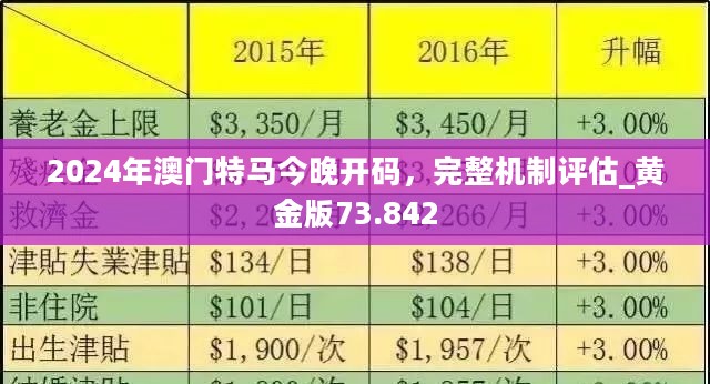2024年今晚澳门特马|精选资料解释大全