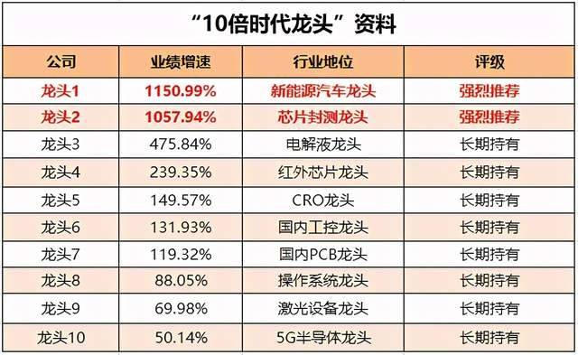 澳门今晚必开一肖期期|精选资料解释大全