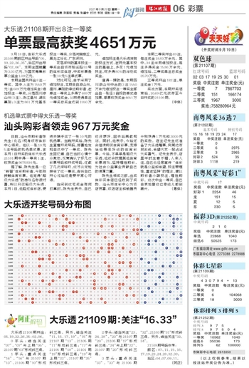 2024澳门天天开好彩大全回顾|精选资料解释大全