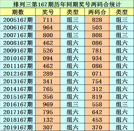香港二四六天天彩开奖|精选资料解释大全
