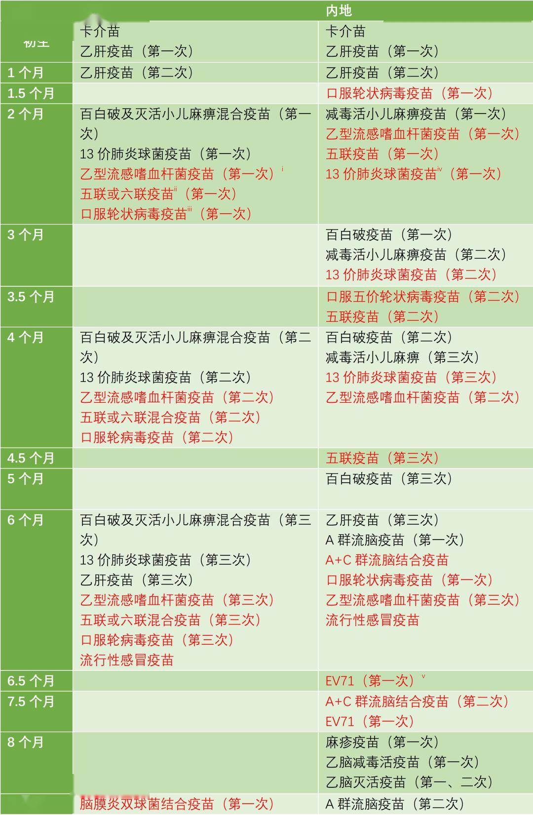 二四六香港资料期期中准|精选资料解释大全