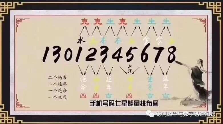 7777788888精准新传真|精选资料解释大全