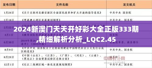 2024年天天开好彩资料|精选资料解释大全