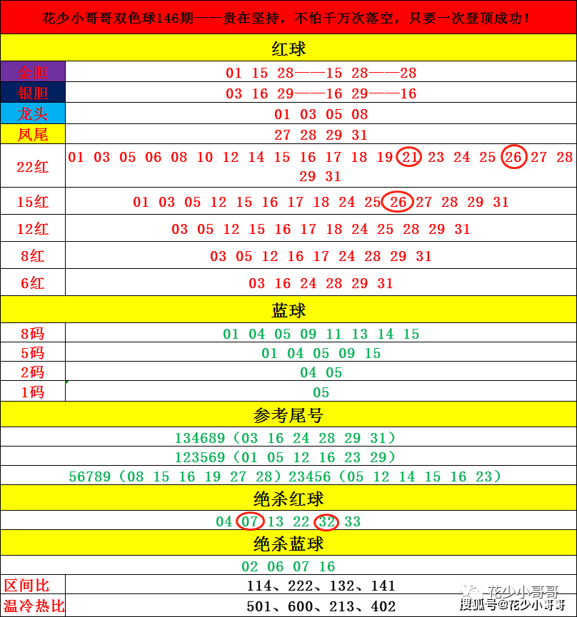 ww77766开奖记录|精选资料解释大全