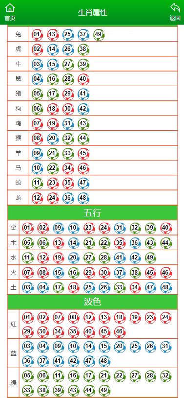 2024澳门特马今晚开奖亿彩网|精选资料解释大全