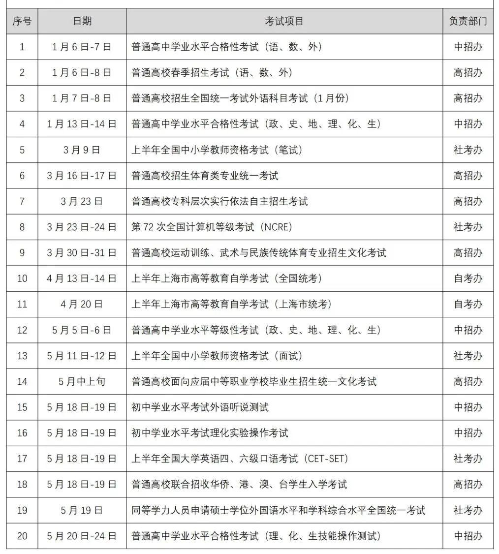 2024澳门资料表|精选资料解释大全