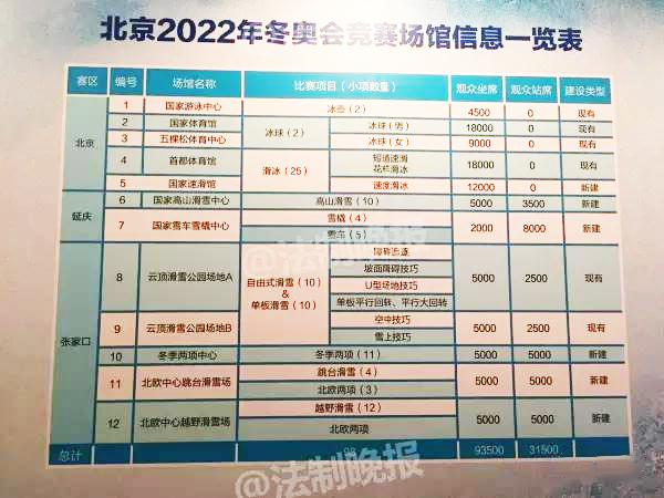 奥门天天开奖码结果|精选资料解释大全