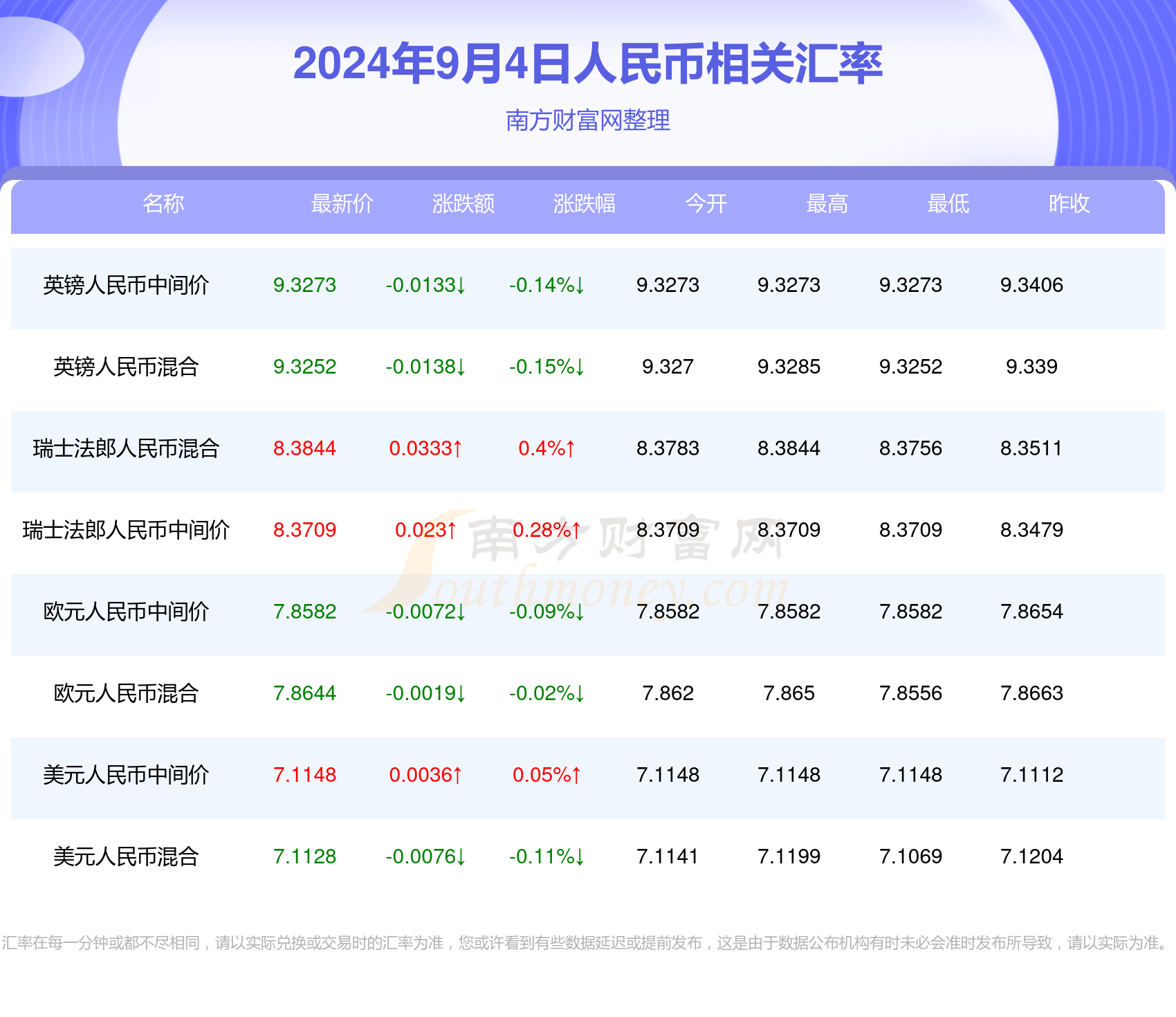 2024澳门开奖记录4月9日|精选资料解释大全