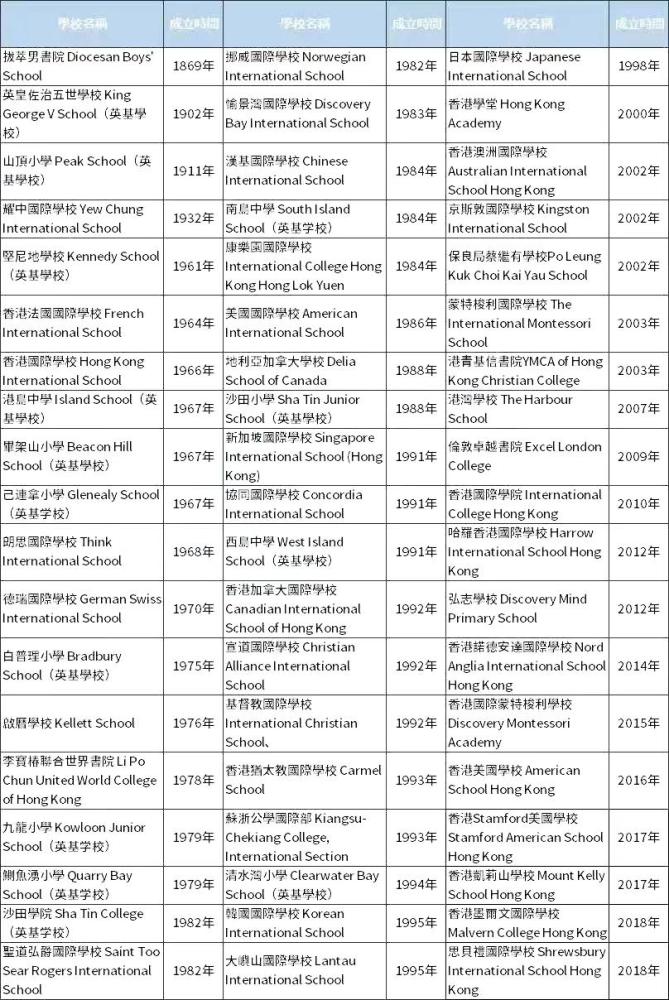 香港4777777开奖记录|精选资料解释大全