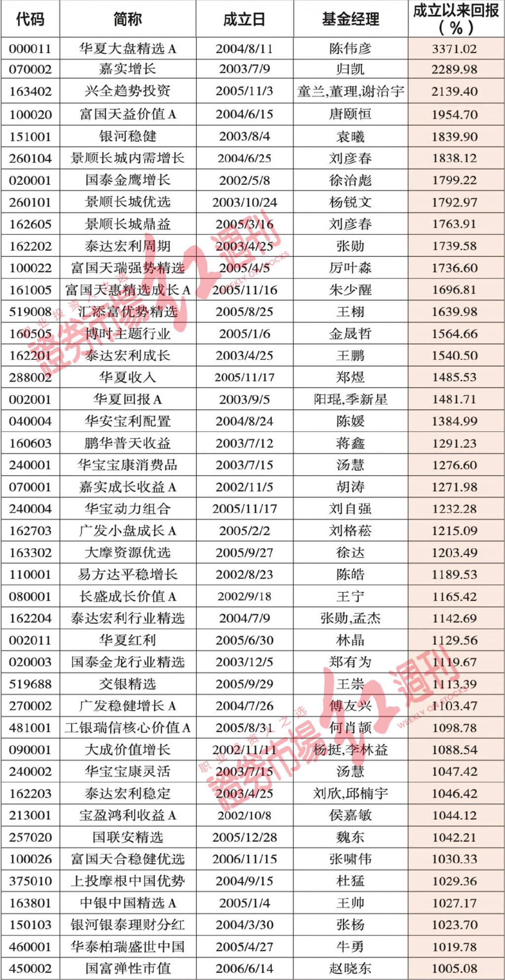 天下彩9944cc免费资料|精选资料解释大全