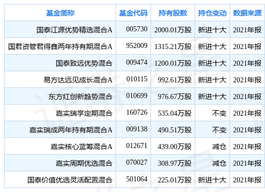 2024新澳正版资料大全|精选资料解释大全