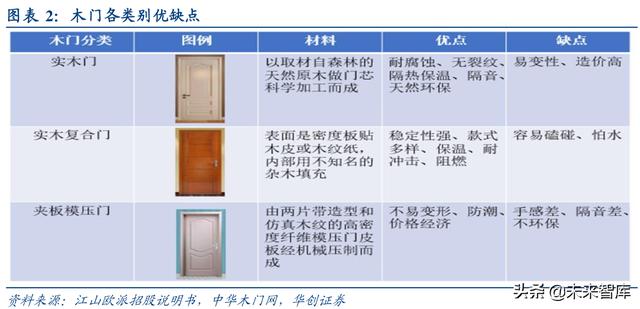 新门内部资料正版公开|精选资料解释大全