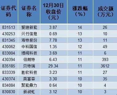 澳门100%最准一肖|精选资料解释大全